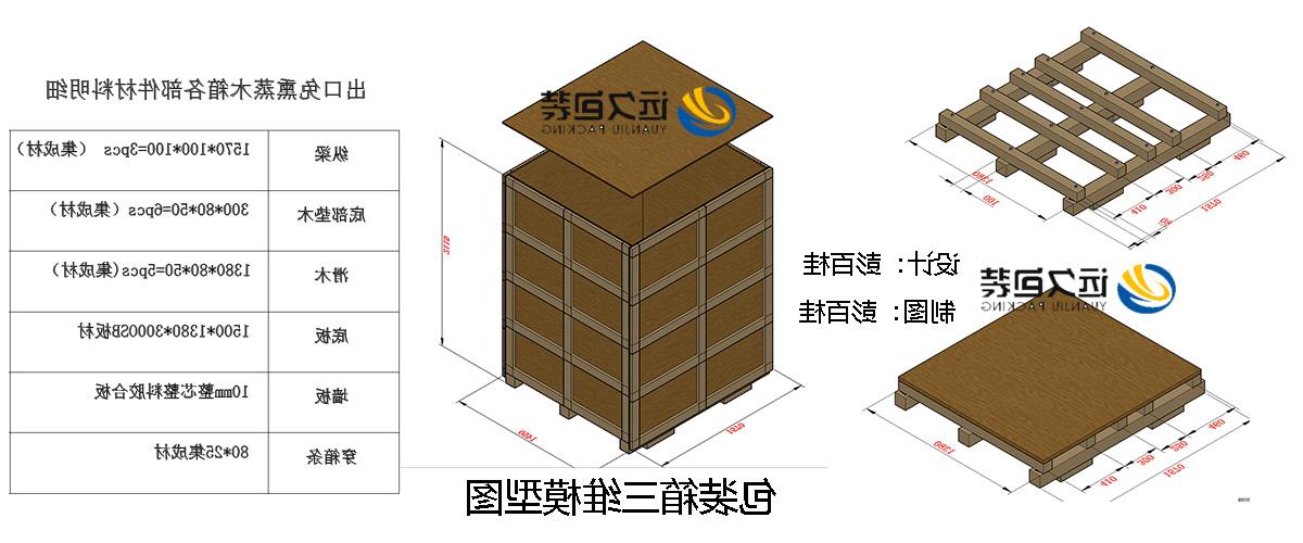 <a href='http://i79d.earthentic.net'>买球平台</a>的设计需要考虑流通环境和经济性